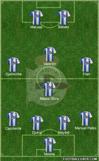 R.C. Deportivo de La Coruña S.A.D. Formation 2018