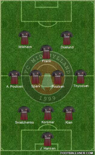 Football Club Midtjylland 1999 Formation 2018