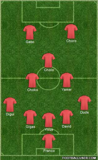 Dream Team Formation 2018