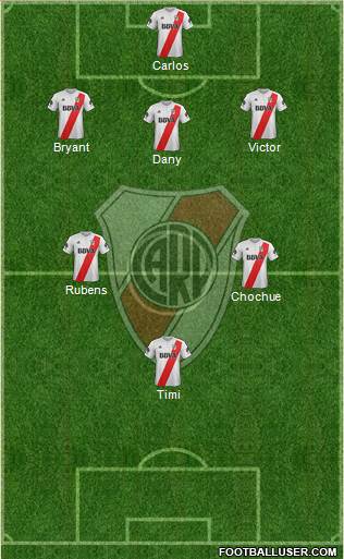 River Plate Formation 2018