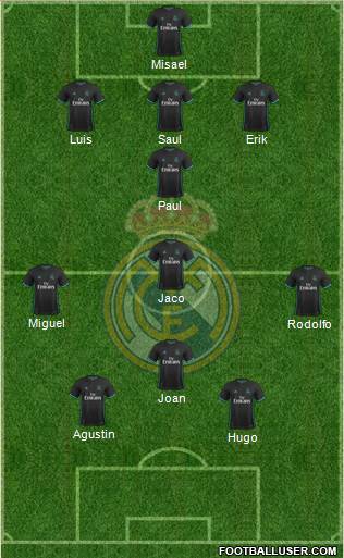 Real Madrid C.F. Formation 2018