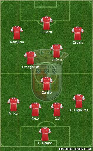 Sporting Clube de Braga - SAD Formation 2018