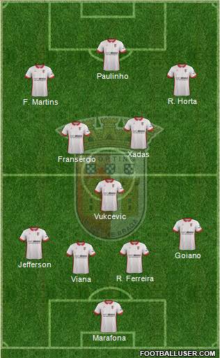 Sporting Clube de Braga - SAD Formation 2018