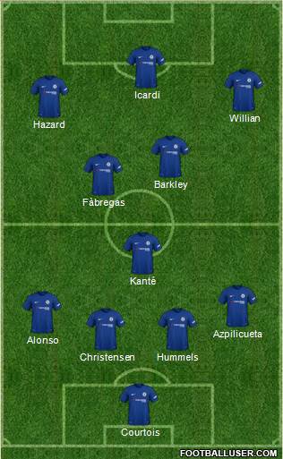 Chelsea Formation 2018