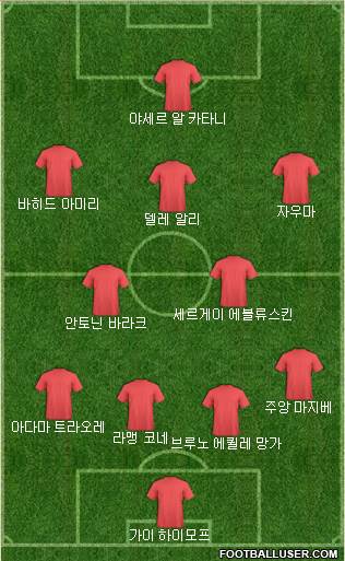 Dream Team Formation 2018