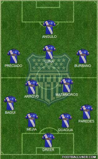 CS Emelec Formation 2018