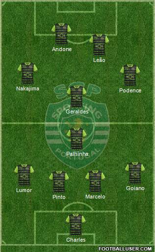 Sporting Clube de Portugal - SAD Formation 2018