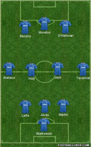 Rangers Formation 2018