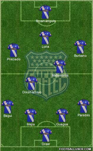 CS Emelec Formation 2018