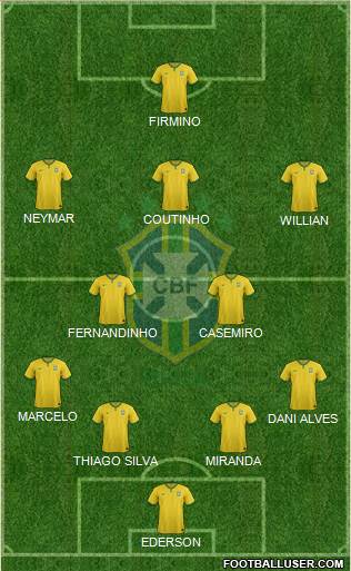 Brazil Formation 2018