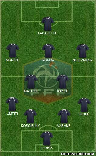 France Formation 2018