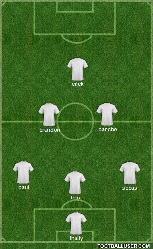 Fifa Team Formation 2018