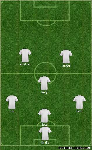 Fifa Team Formation 2018
