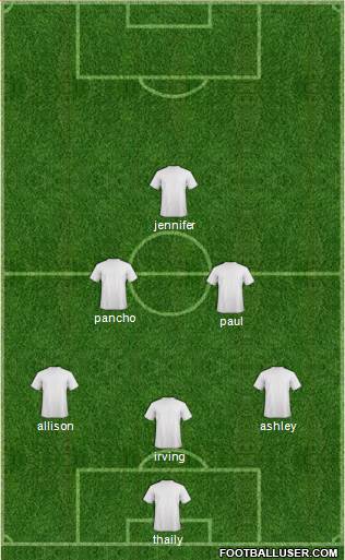 Fifa Team Formation 2018