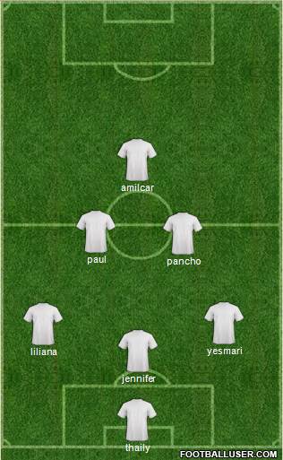 Fifa Team Formation 2018
