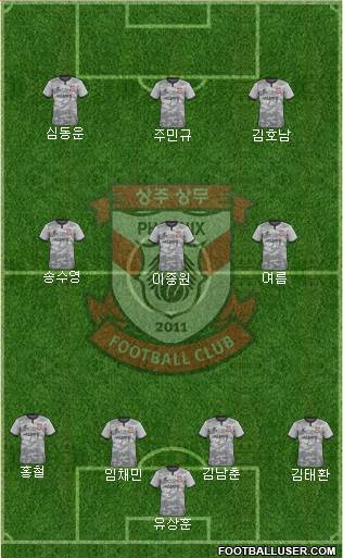 Gwangju Sangmu Bulsajo Formation 2018