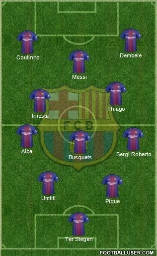 F.C. Barcelona Formation 2018