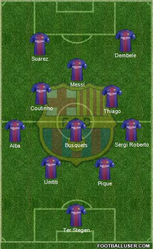 F.C. Barcelona Formation 2018