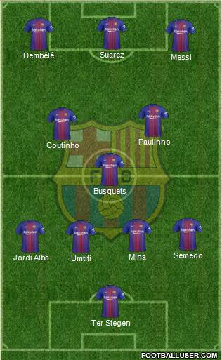 F.C. Barcelona Formation 2018
