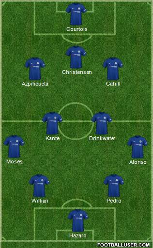 Chelsea Formation 2018