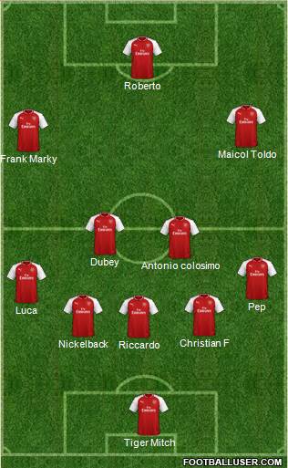 Arsenal Formation 2018