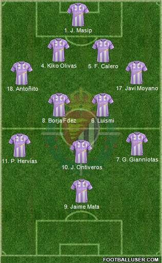R. Valladolid C.F., S.A.D. Formation 2018