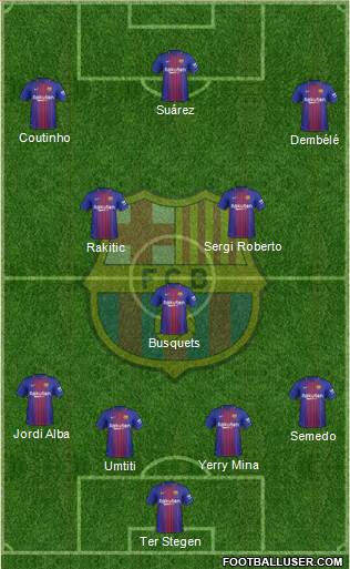 F.C. Barcelona Formation 2018