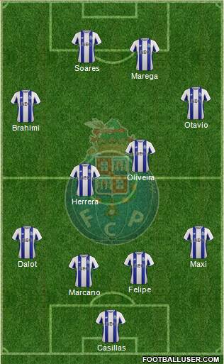 Futebol Clube do Porto - SAD Formation 2018