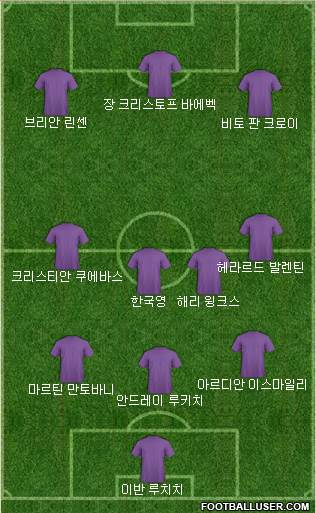 Dream Team Formation 2018