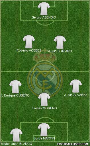 Real Madrid C.F. Formation 2018