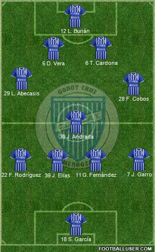 Godoy Cruz Antonio Tomba Formation 2018