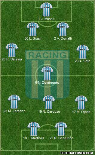 Racing Club Formation 2018