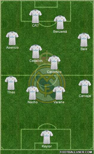 Real Madrid C.F. Formation 2018