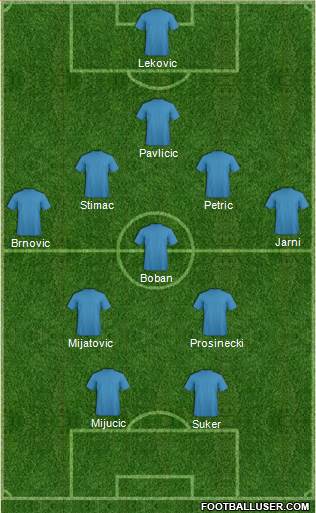 Pro Evolution Soccer Team Formation 2018