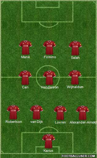 Liverpool Formation 2018