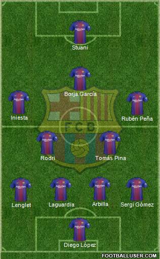 F.C. Barcelona Formation 2018