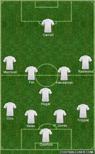 Fifa Team Formation 2018