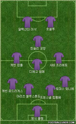 Dream Team Formation 2018