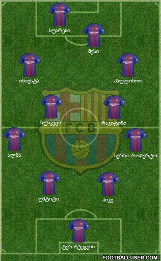 F.C. Barcelona Formation 2018