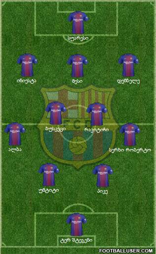 F.C. Barcelona Formation 2018