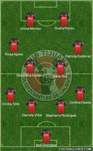 Xoloitzcuintles de Tijuana Formation 2018