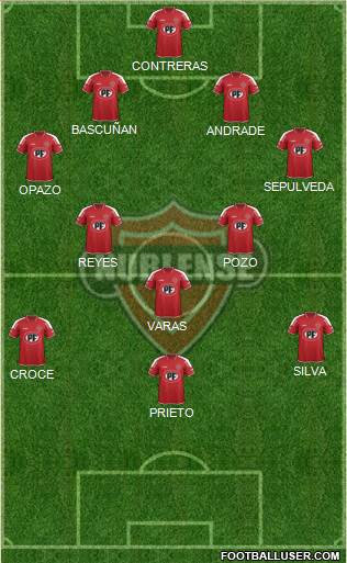 CD Ñublense S.A.D.P. football formation