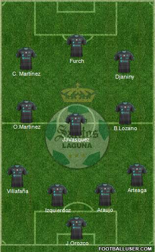 Club Deportivo Santos Laguna football formation