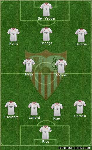 Sevilla F.C., S.A.D. Formation 2018