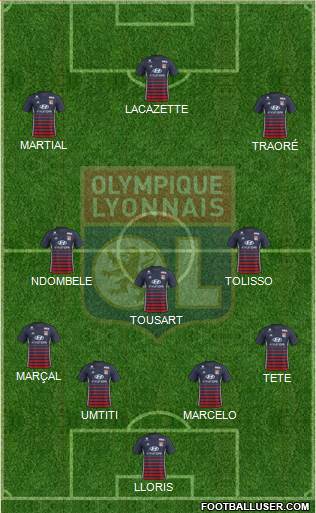 Olympique Lyonnais Formation 2018