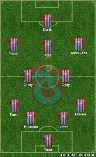 Trabzonspor Formation 2018