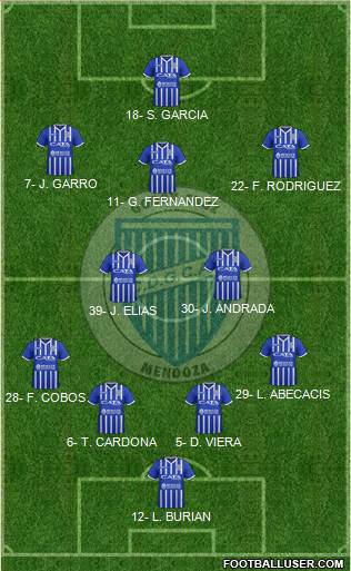 Godoy Cruz Antonio Tomba Formation 2018