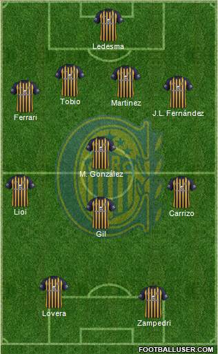 Rosario Central Formation 2018