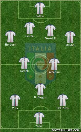 Italy Formation 2018