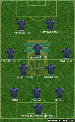 Argentina Formation 2018